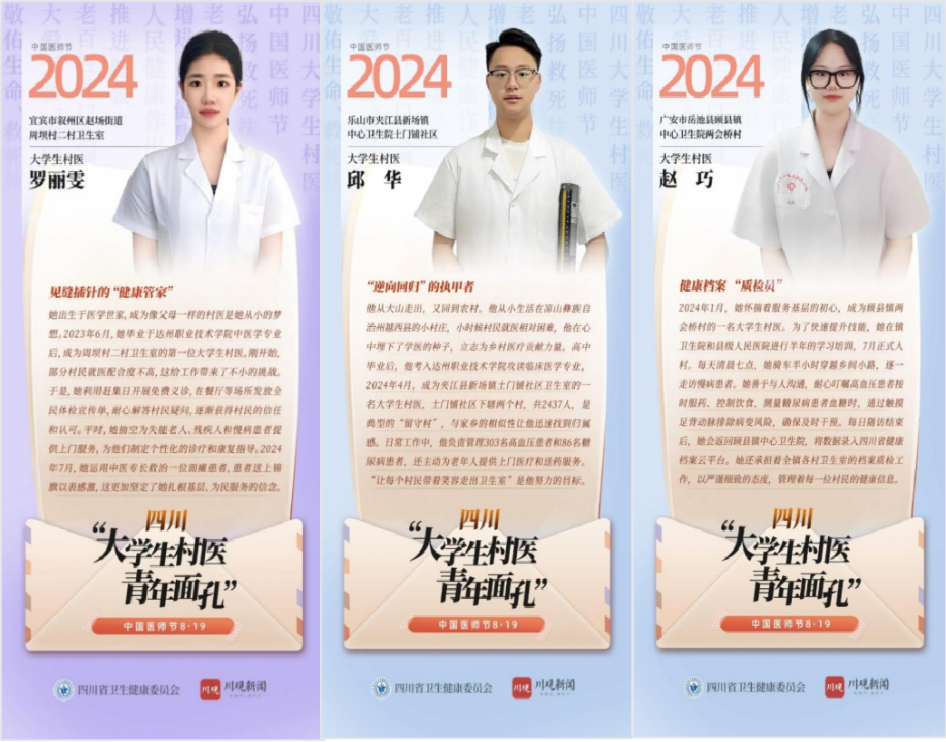 四川省首届“大学生村医青年·面孔”